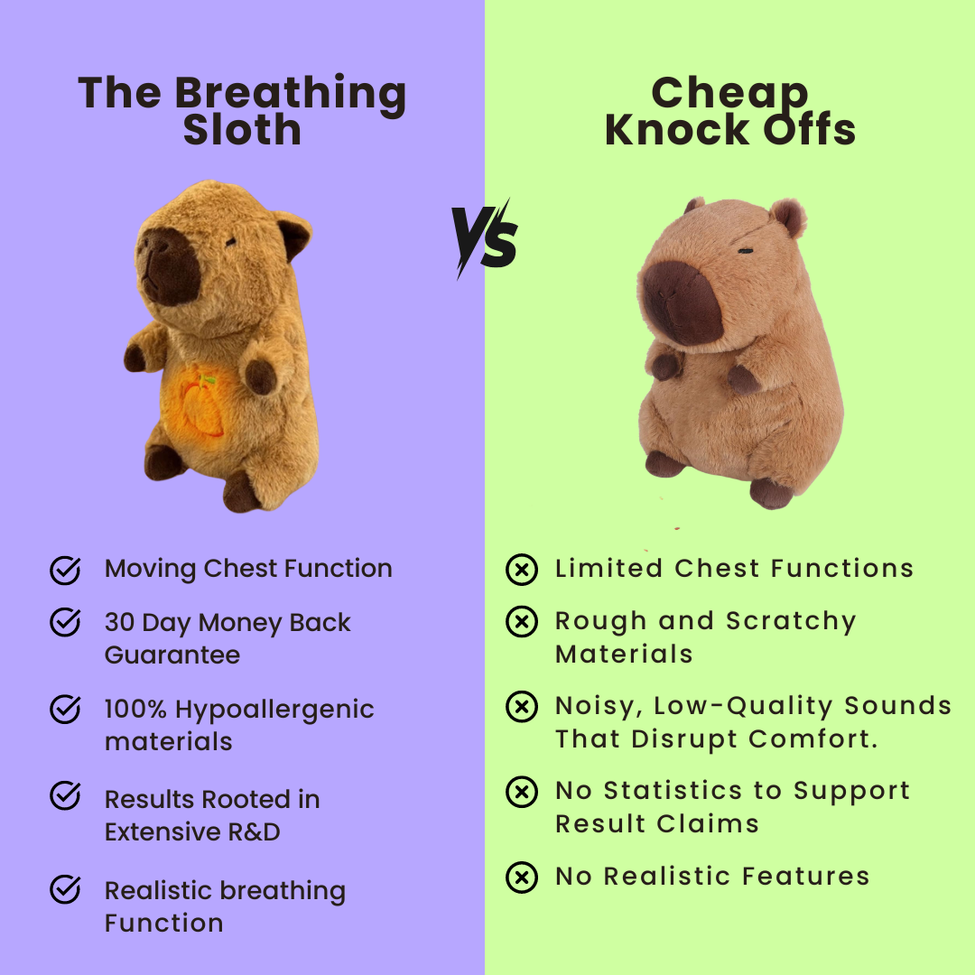 The Breathing Capybara