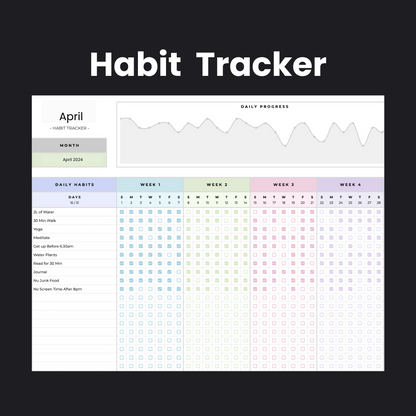 The Ultimate Guide Book + Habit Tracker